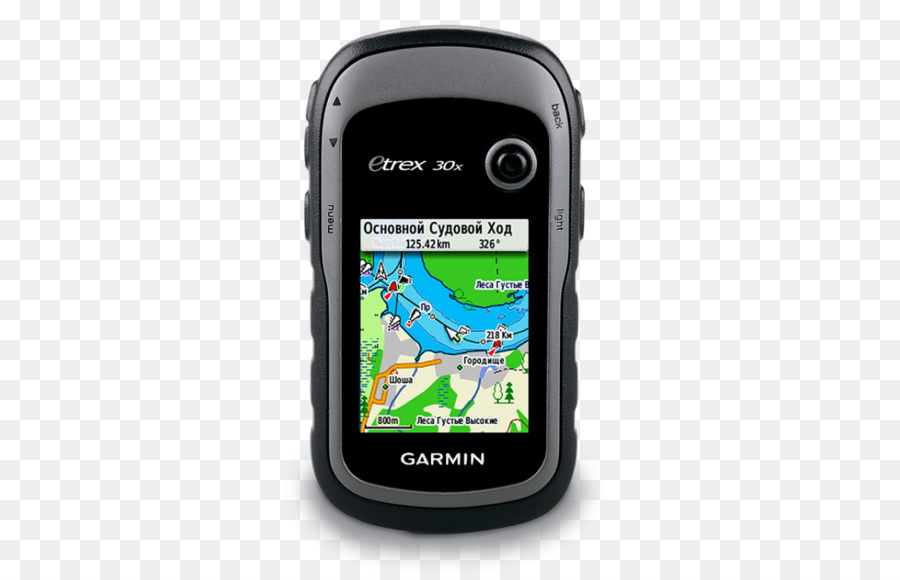 จีพีเอสระบบนำร่อง，Garmin Ltd PNG