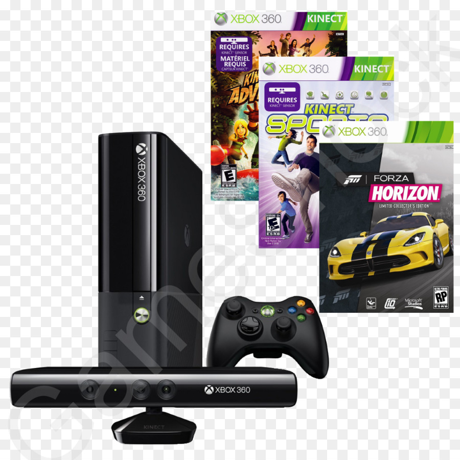 Xbox 360，ปลอบประโลม PNG