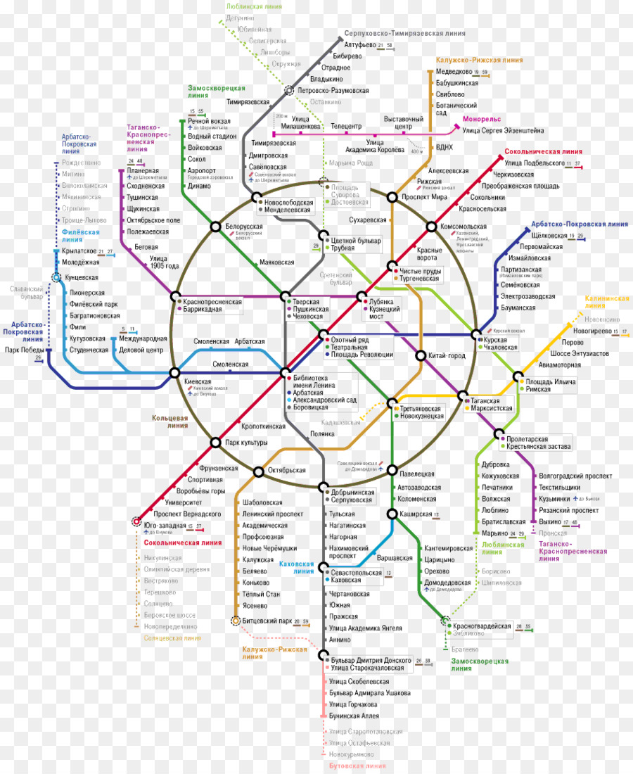 แผนที่รถไฟใต้ดิน，รถไฟใต้ดิน PNG