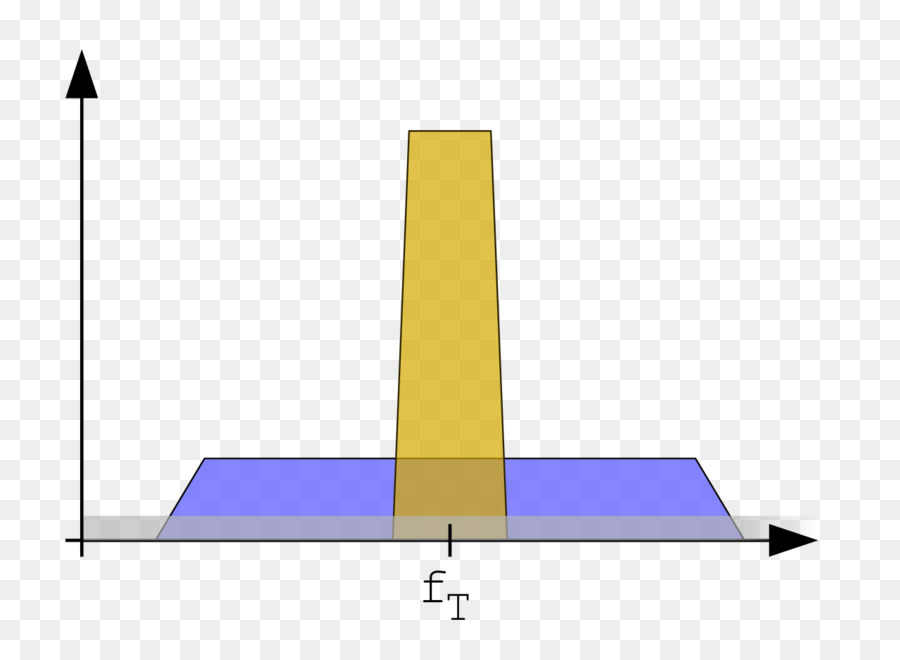 Directsequence กระแส，กระแส PNG