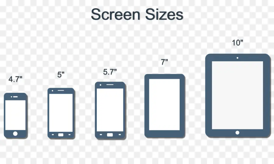 ขนาดหน้าจอ，สมาร์ทโฟน PNG