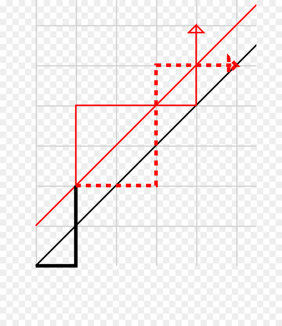 จำนวนภาษาคาตาลาน Name，ห์ PNG