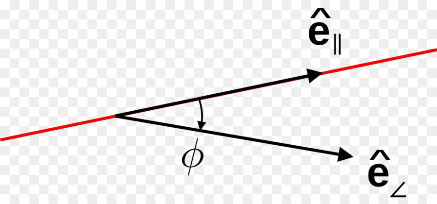 เส้น，สามเหลี่ยม PNG