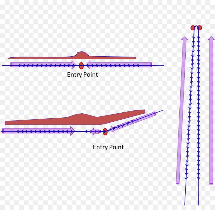 ประเด็น，ทิศทางเว็กเตอร์ PNG