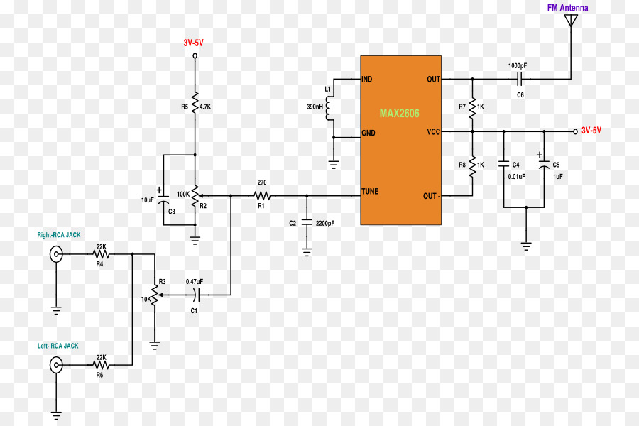 Fm เครื่องส่งสัญญา，เครื่องส่งสัญญา PNG