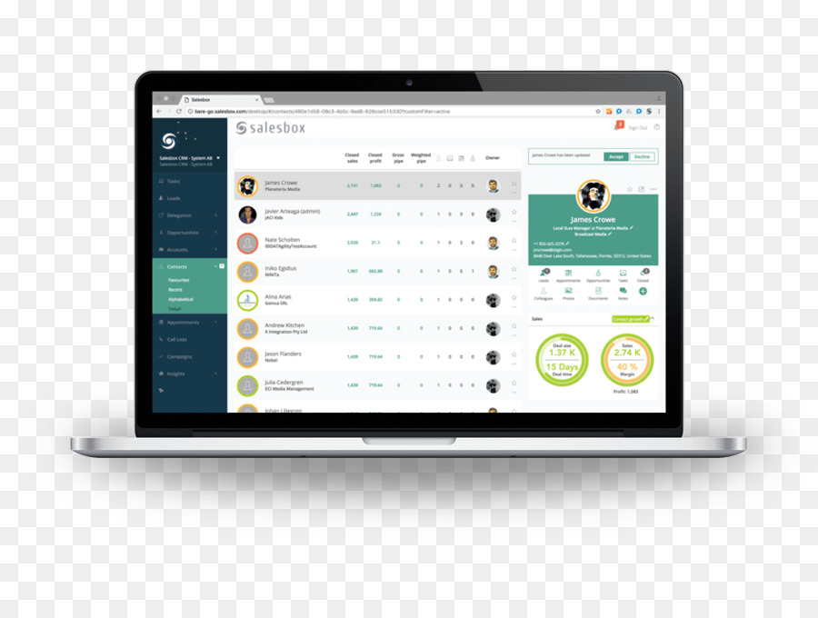 Salesbox Crm，คอมพิวเตอร์ซอฟต์แวร์ PNG