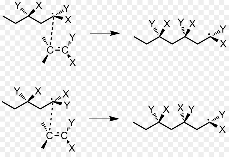 แนวความคิดที่รุนแร Polymerization，Polymerization PNG