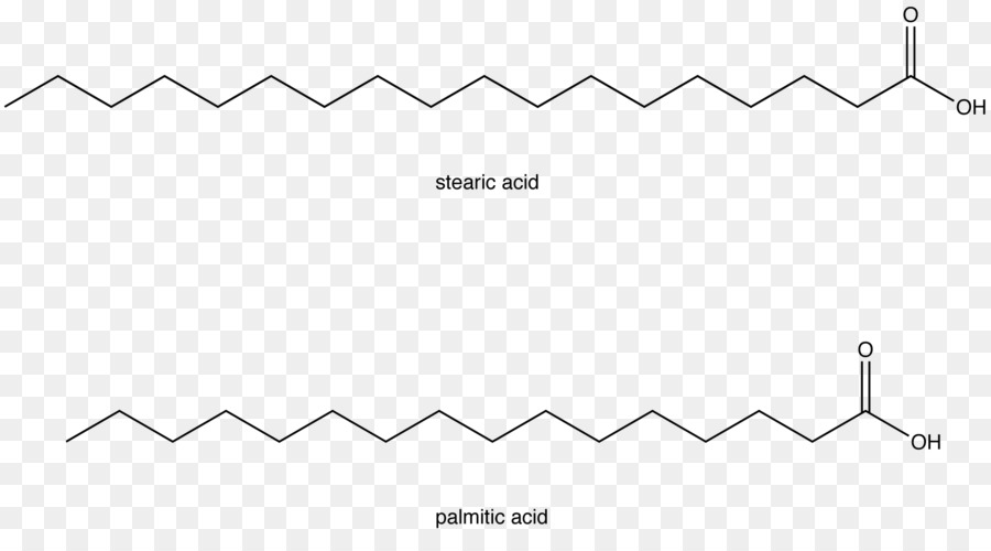 กรด Linolenic，โครงสร้าง PNG