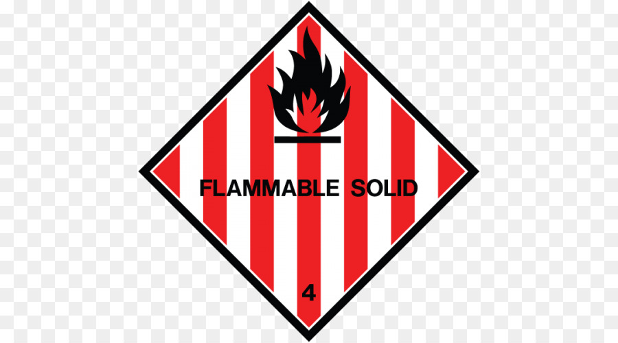 สินค้าที่อันตราย，Combustibility และ Flammability PNG