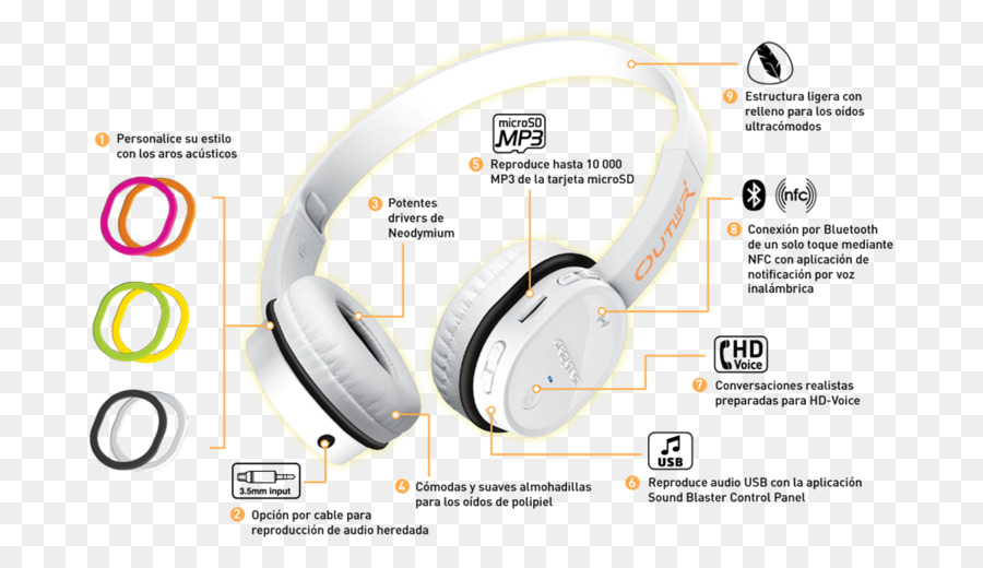 เอ็กซ์บ็อกซ์เด็กผู้ชาย 360 เครือข่ายไร้สาย Headset，แล้วหูฟังนั่นล่ะ PNG