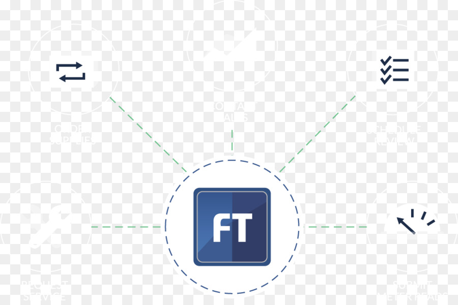 โลโก้，แบรนด์ PNG