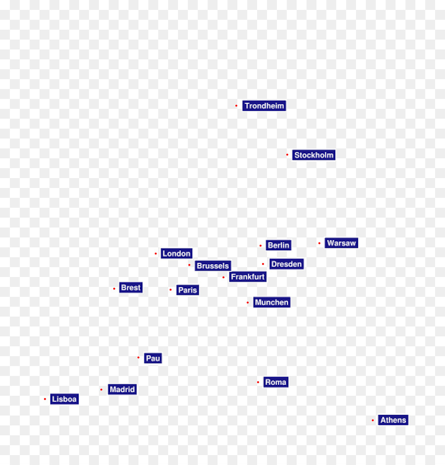 สภาพอากาศ Forecasting，สภาพอากาศ PNG