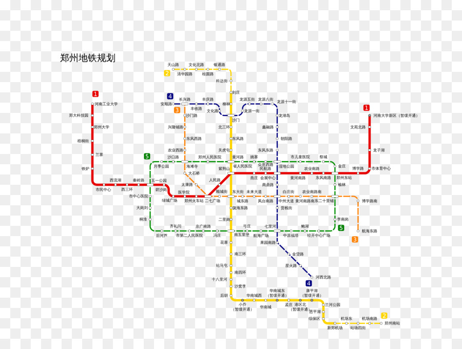 China Kgm เมโทร，นเจิ้ง PNG