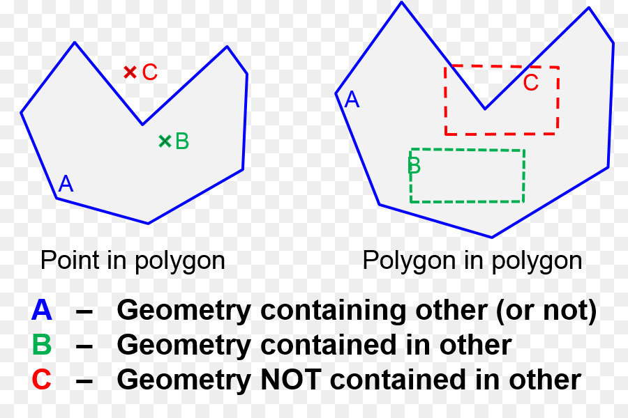 กระดาษ，สามเหลี่ยม PNG