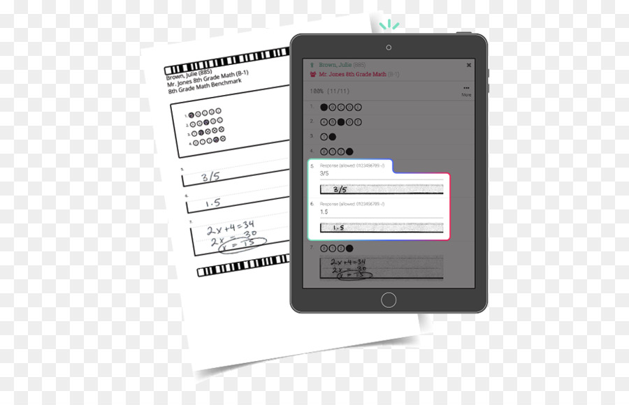 Rubric，นักเรียน PNG