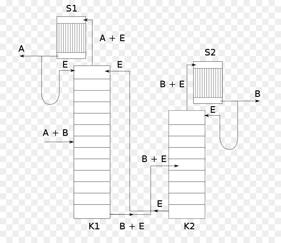 ผังงาน，กระบวนการ PNG