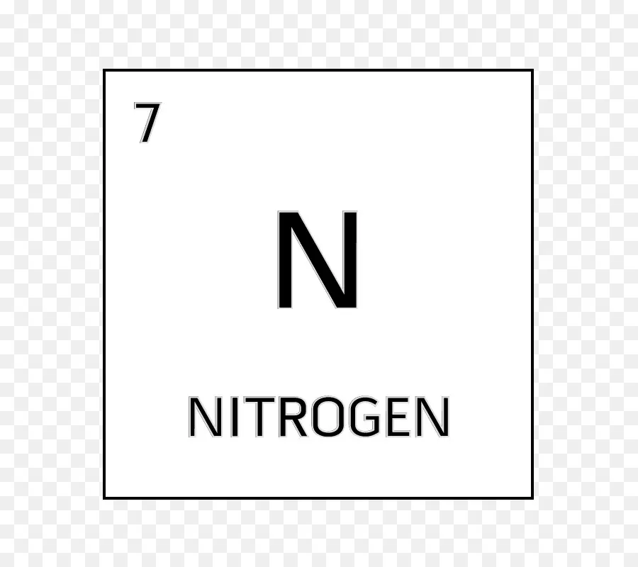 ธาตุไนโตรเจน，ตารางธาตุ PNG