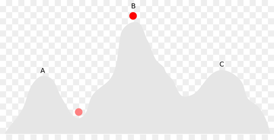 คอมมอนส์，สร้างสรรค์ Commons PNG