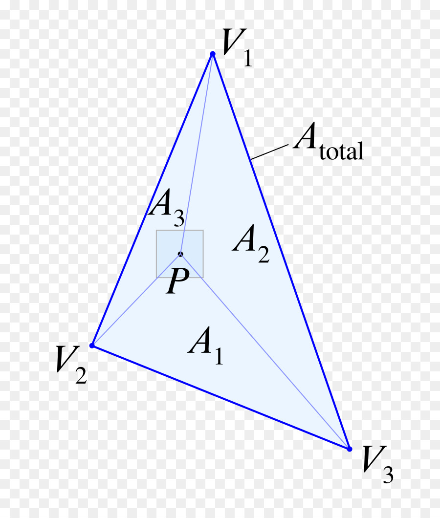 สามเหลี่ยม，เพิ่มจุดภาพ PNG