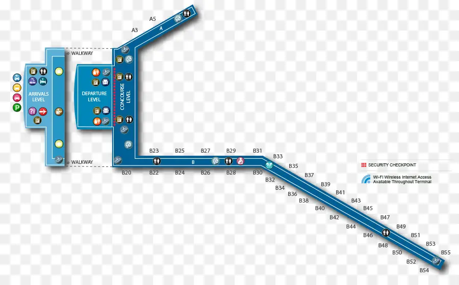 แผนที่สนามบิน，เทอร์มินัล PNG