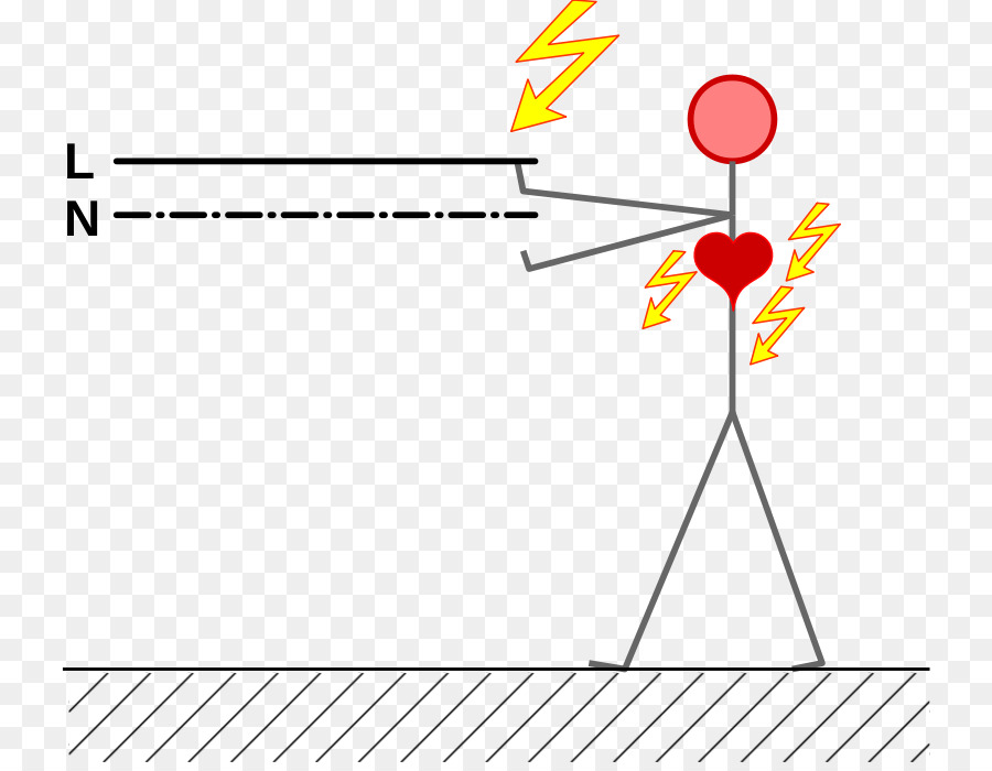 ไฟฟ้าช็อต，ไฟฟ้า PNG