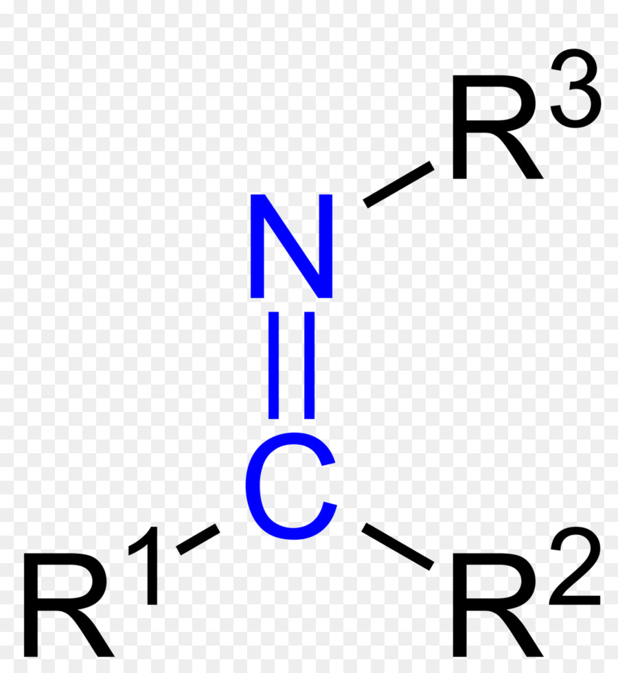 โตน，Carbonyl กลุ่ม PNG