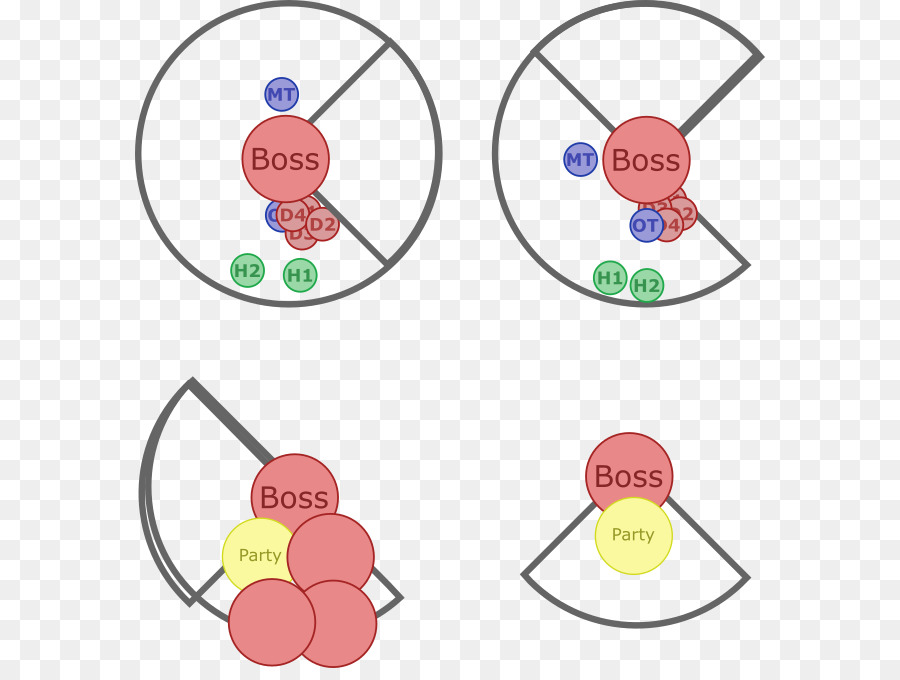 วงกลม，แผนผังให้นายดูได้นะ PNG