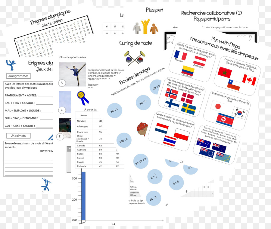 Pyeongchang เขต，2018 แข่งโอลิมปิคฤดูหนาว PNG