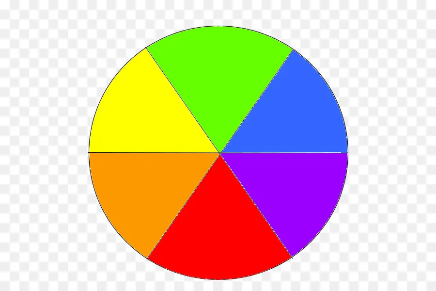 สีล้อ，สีของทฤษฎี PNG