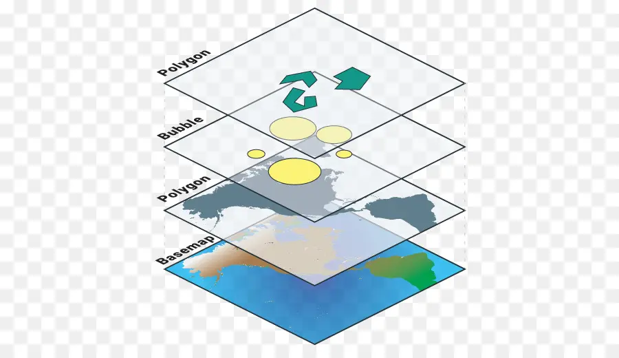 เลเยอร์แผนที่，ภูมิศาสตร์ PNG