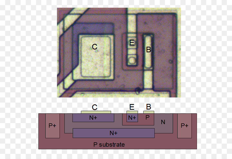 ทรานซิสเตอร์，Integrated มันฝรั่งทอดกรอกพื้นที่บริการ PNG