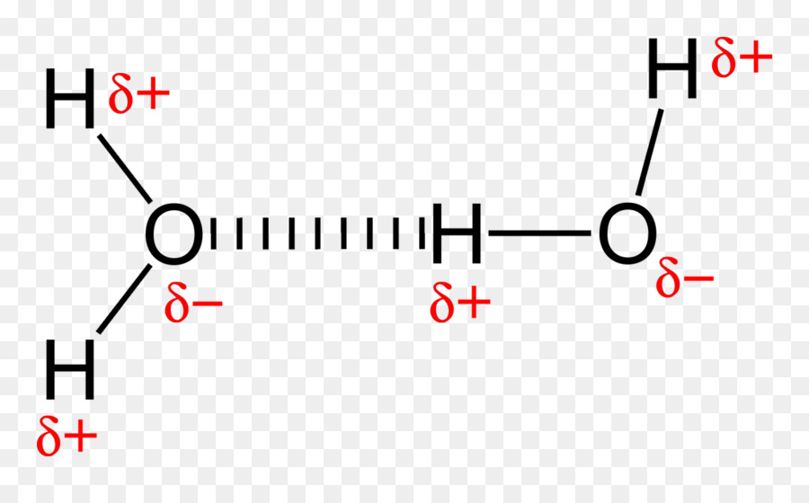 โมเลกุลน้ำ，H2o PNG