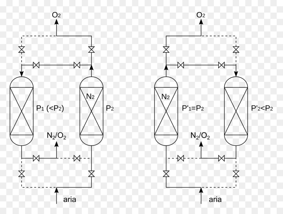 ความดันสวิ Adsorption，ดูด PNG