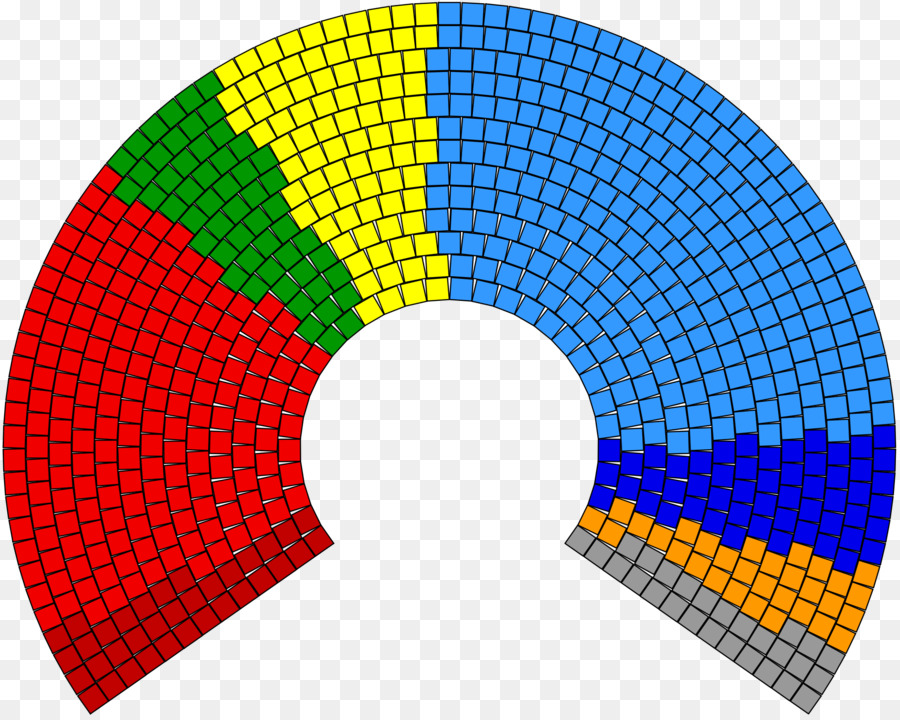 ยุโรปรัฐสภาองการเลือกตั้งปี 2009，ยุโรป PNG