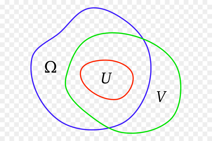 ฟังก์ชั่น Holomorphic，โดเมนของ Holomorphy PNG