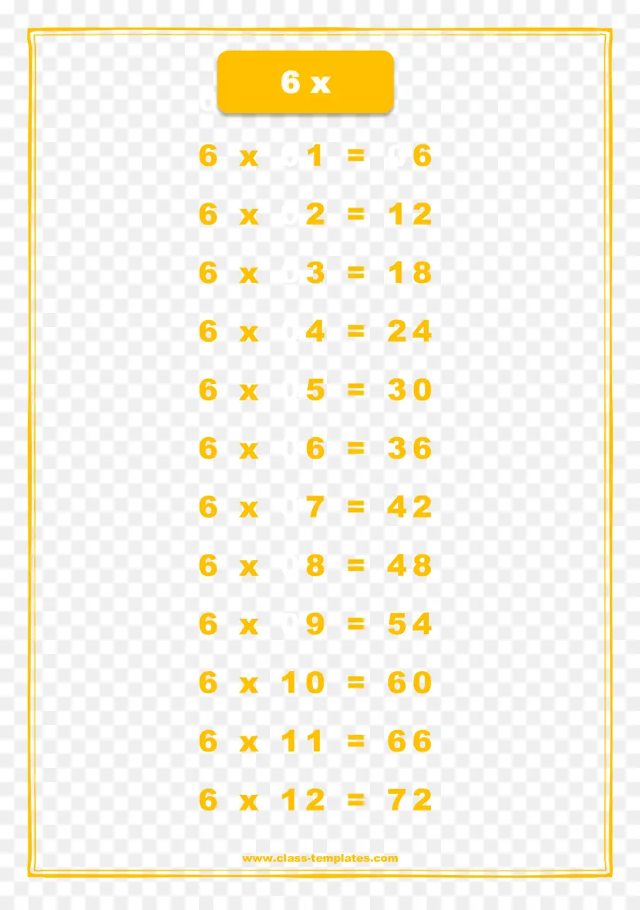 ตารางคูณ，คณิตศาสตร์ PNG