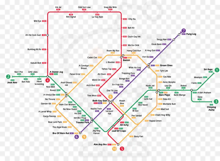 แผนที่รถไฟใต้ดิน，รถไฟใต้ดิน PNG