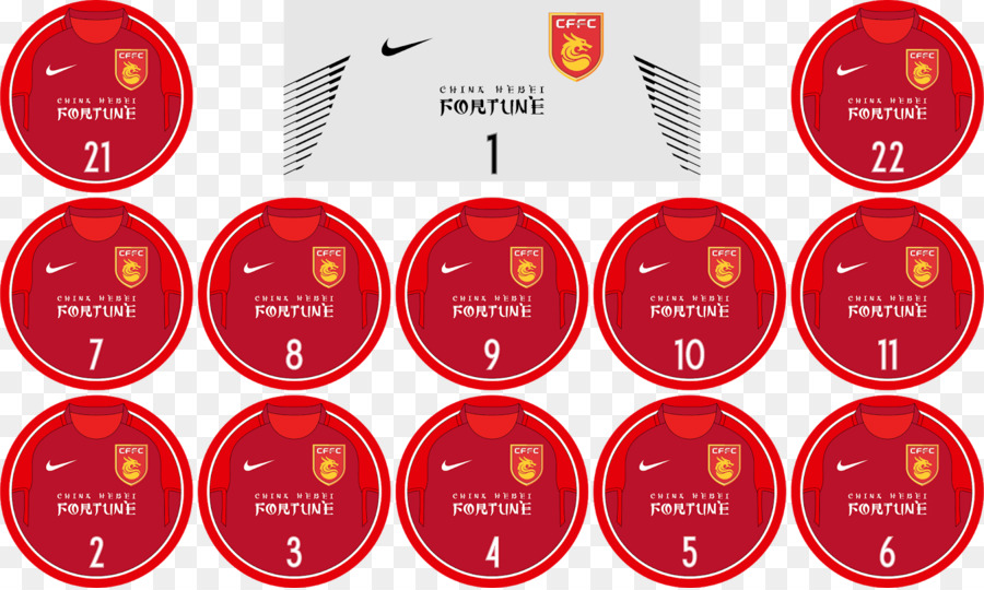 2018 ของจีนซูเปอร์ลี，China Kgm Evergrande Taobao Fc PNG