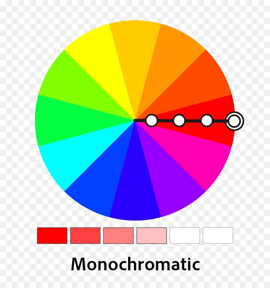 วงล้อสี，สี PNG