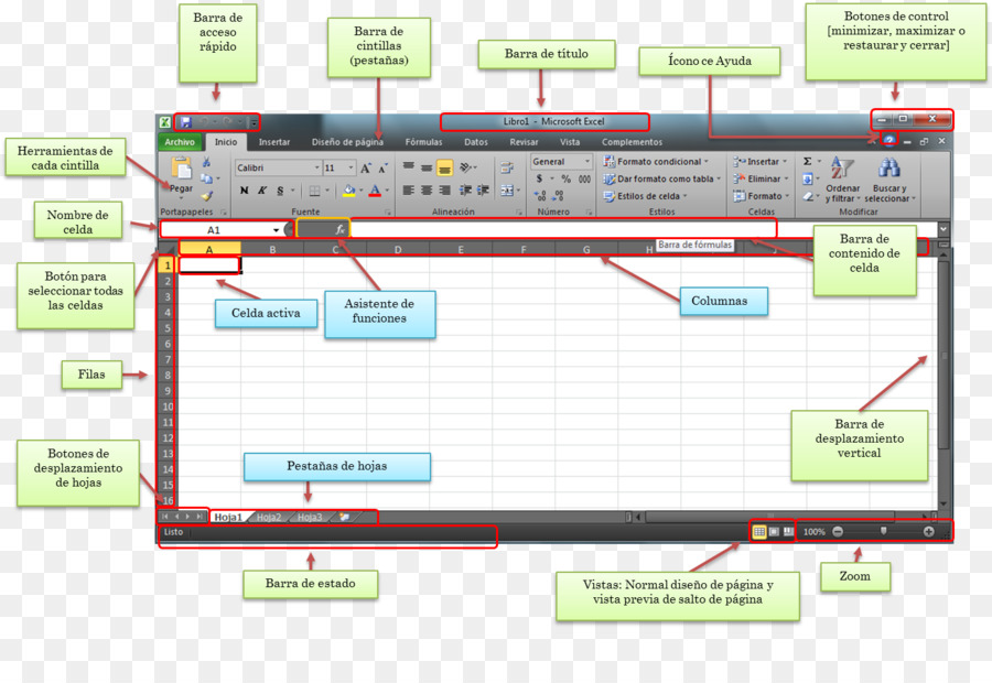 อินเตอร์เฟส Excel，สเปรดชีต PNG