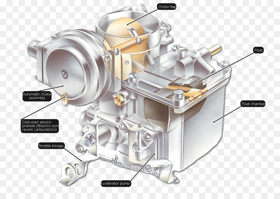 แผนภาพคาร์บูเรเตอร์，เครื่องยนต์ PNG