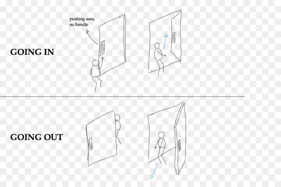 วาด，แผนผังให้นายดูได้นะ PNG