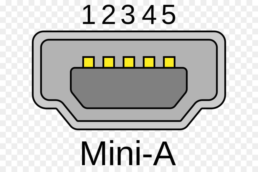 พอร์ต Usb，Miniusb PNG