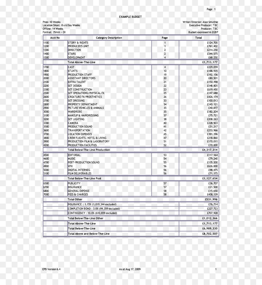 หนึ่ง Liner ตารางเวลา，งบประมาณ PNG