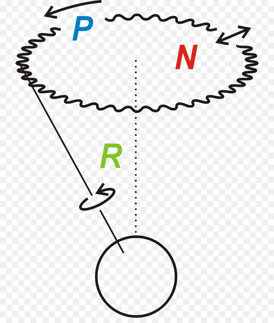 แผนภาพฟิสิกส์，แผนผัง PNG