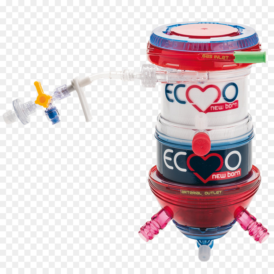 อุปกรณ์การแพทย์，Ecmo PNG