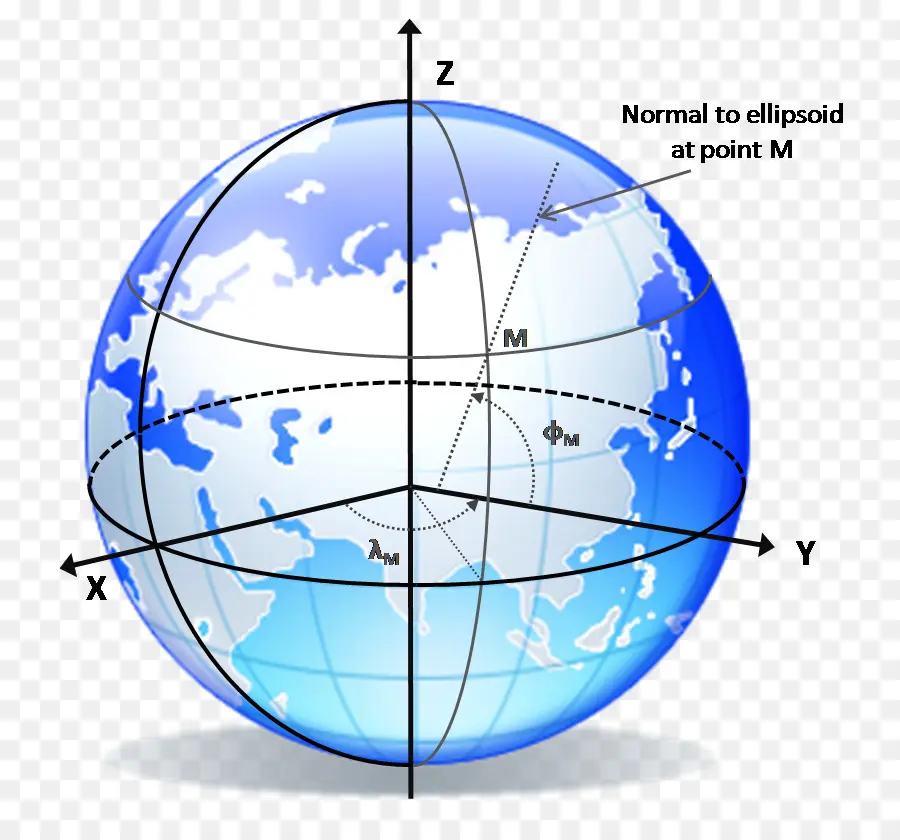 โลก，แผนที่ PNG