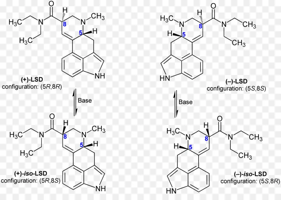 Lsd，โมเลกุล PNG