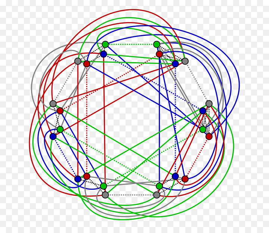 แผนภาพเครือข่ายสีสันสดใส，เครือข่าย PNG