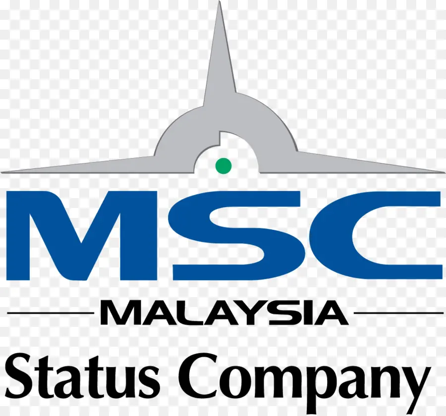 Msc มาเลเซีย，เทคโนโลยี PNG